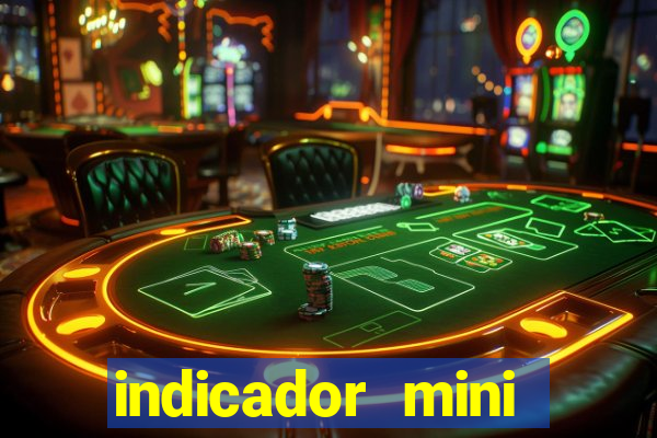 indicador mini indice b3